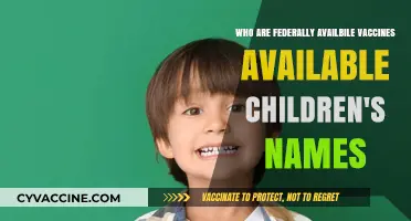 Federally Available Vaccines: Essential Immunizations for Children's Health and Safety