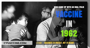 The Genius Behind 1962's Oral Polio Vaccine: A Scientific Breakthrough