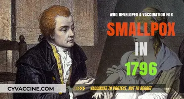 Edward Jenner's 1796 Breakthrough: The Smallpox Vaccination Revolution