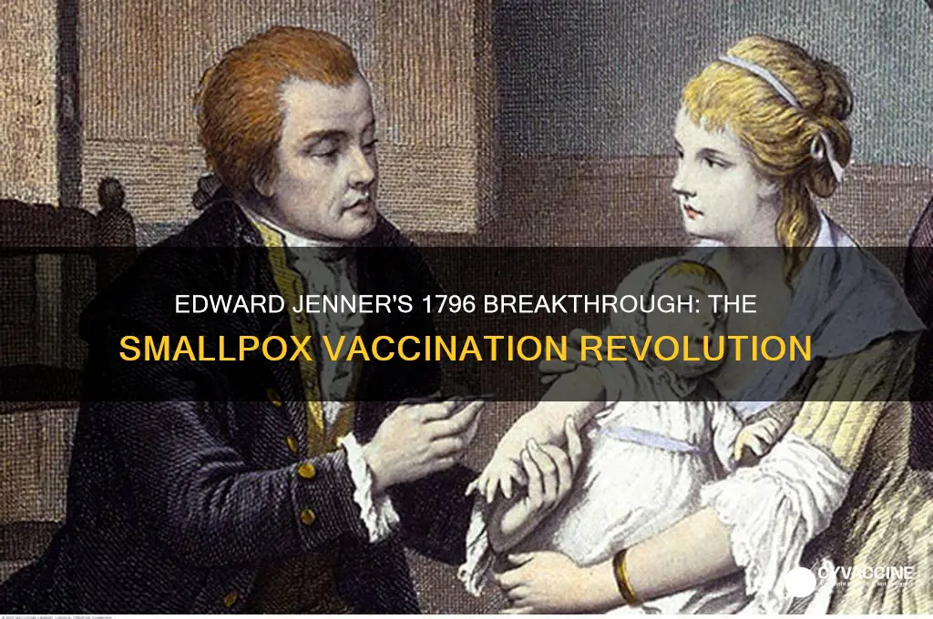 who developed a vaccination for smallpox in 1796