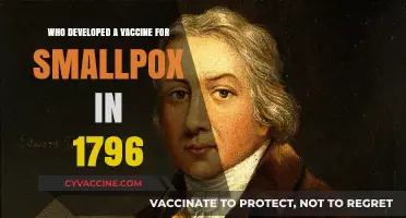 Smallpox Vaccine: Edward Jenner's Revolutionary Discovery