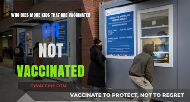 Vaccinated vs. Unvaccinated: Analyzing Child Mortality Rates and Safety