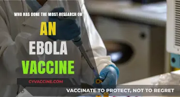 Leading Ebola Vaccine Research: Key Contributors and Breakthroughs