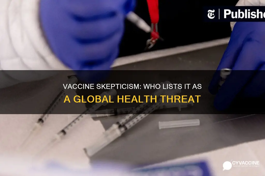 who has listed vaccine skeptiim as health threat