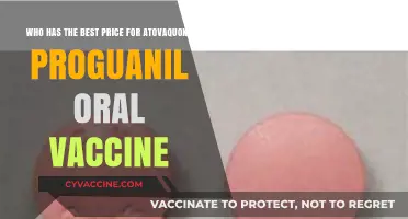 Comparing Atovaquone Proguanil Oral Vaccine Prices: Who Offers the Best Deal?