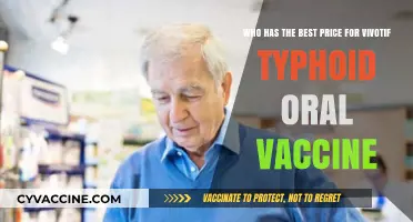 Best Price for Vivotif Typhoid Oral Vaccine: Top Deals Compared