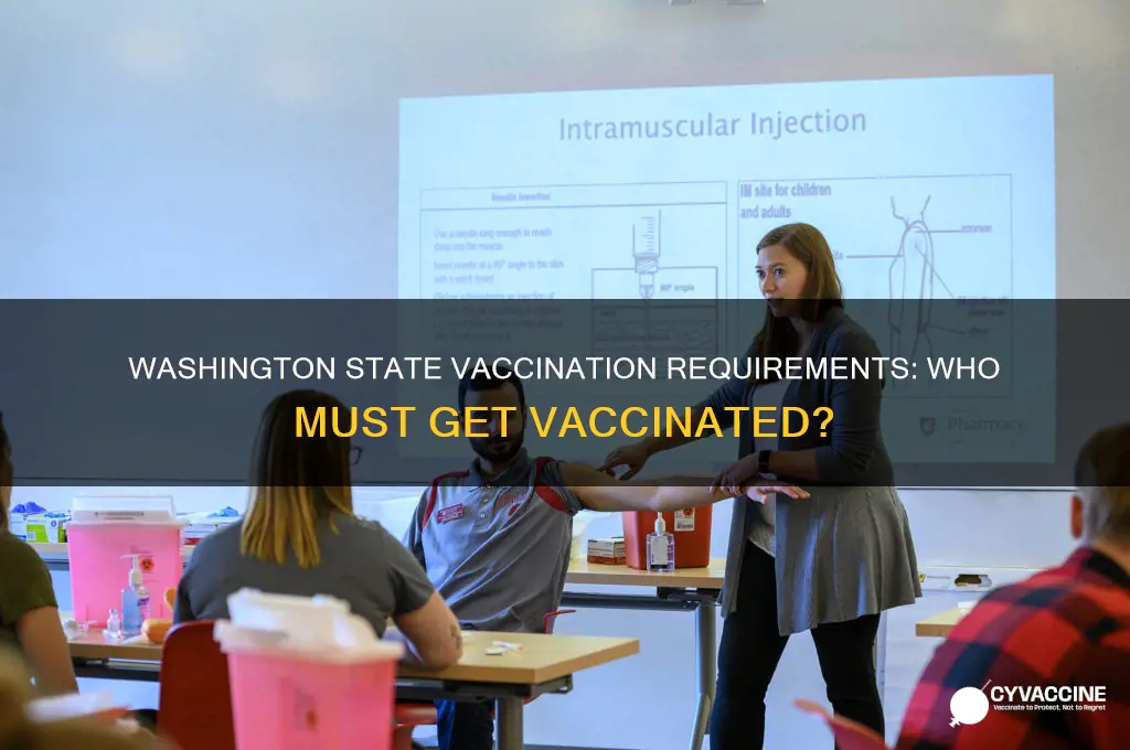 who has to be vaccinated in washington state