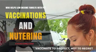 Affordable Pet Care: Resources for Low-Income Families' Vaccinations & Neutering