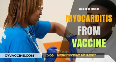 Myocarditis Risk from Vaccines: Who is Vulnerable and Why?