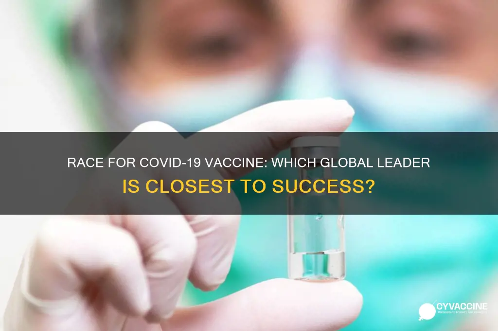 who is closest to a vaccine for coronavirus