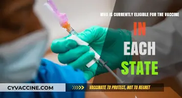 Vaccine Eligibility Across States: Who Qualifies Now in Each Region?