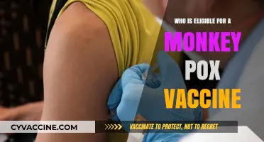Who Qualifies for Monkeypox Vaccination: Eligibility Criteria Explained