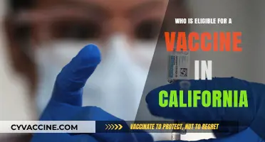 California Vaccine Eligibility: Who Qualifies for COVID-19 Shots Now?