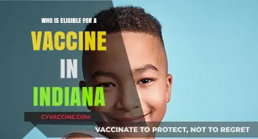 Indiana Vaccine Eligibility: Who Qualifies for COVID-19 Shots Now?