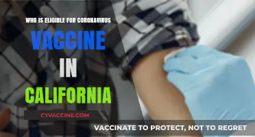 California's COVID-19 Vaccine Eligibility: Who Qualifies for the Shot?