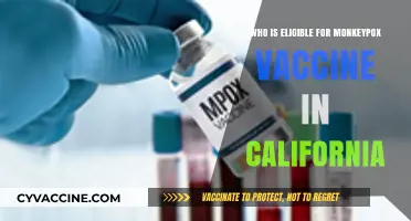 California's Monkeypox Vaccine Eligibility: Who Qualifies for Protection?