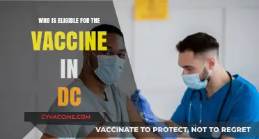 DC Vaccine Eligibility: Who Can Get Vaccinated in Washington, DC?