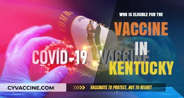Kentucky Vaccine Eligibility: Who Qualifies for COVID-19 Shots Now?