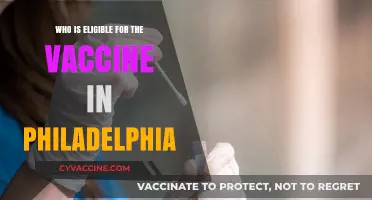 Philadelphia Vaccine Eligibility: Who Qualifies for COVID-19 Shots Now?