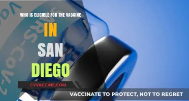 San Diego COVID-19 Vaccine Eligibility: Who Qualifies Now?
