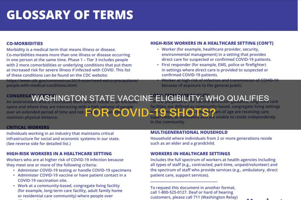 who is eligible for the vaccine in washington state