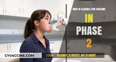 Vaccine Eligibility Expanded: Who Qualifies in Phase 2 Rollout?
