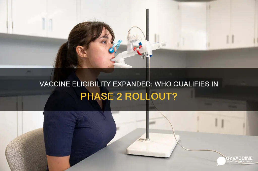 who is eligible for vaccine in phase 2