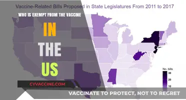 US Vaccine Exemptions: Who Qualifies and Why