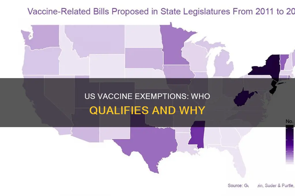 who is exempt from the vaccine in the us
