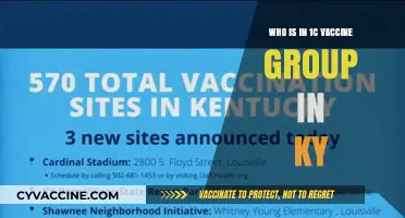 Kentucky's 1C Vaccine Group: Who Qualifies for COVID-19 Vaccination?