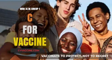 Understanding Group 1C COVID-19 Vaccine Eligibility Criteria and Priorities