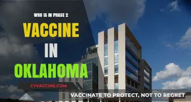 Oklahoma's Phase 2 Vaccine Rollout: Who's Eligible Now?