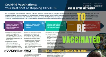 Next in Line: Who’s Included in the Upcoming Vaccination Phase?