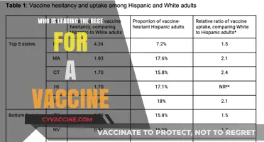Global Vaccine Race: Who’s Ahead in the Fight Against COVID-19?