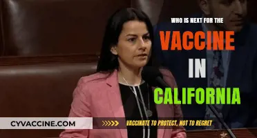 California's Vaccine Rollout: Who's Next in Line for Protection?
