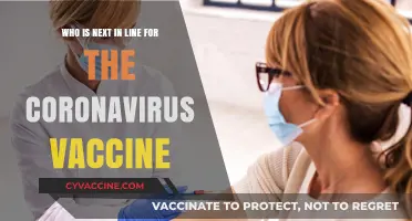 Who's Next for the COVID-19 Vaccine? Prioritization Explained