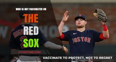 Red Sox Unvaccinated Players: Who's Missing the COVID-19 Shot?