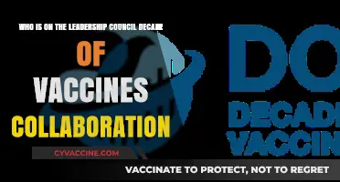 Leadership Council of the Decade of Vaccines Collaboration: Key Members