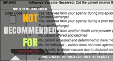 Influenza Vaccine Contraindications: Who Should Avoid the Flu Shot?