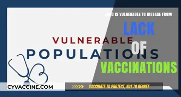 Unvaccinated and at Risk: Who's Vulnerable to Preventable Diseases?