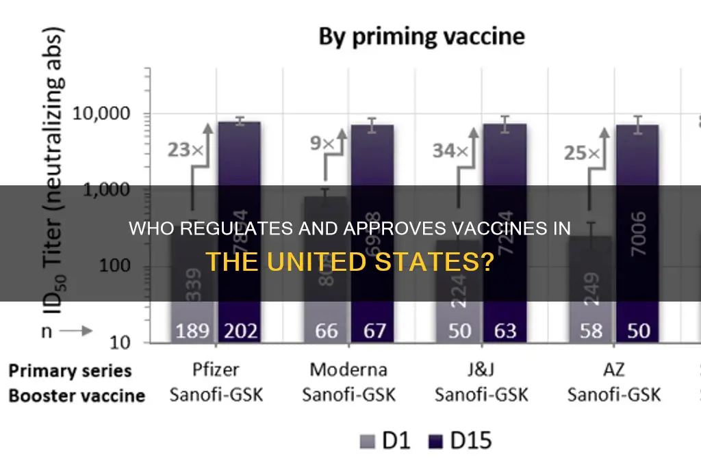 who lieases and approves of vaccines in the united states