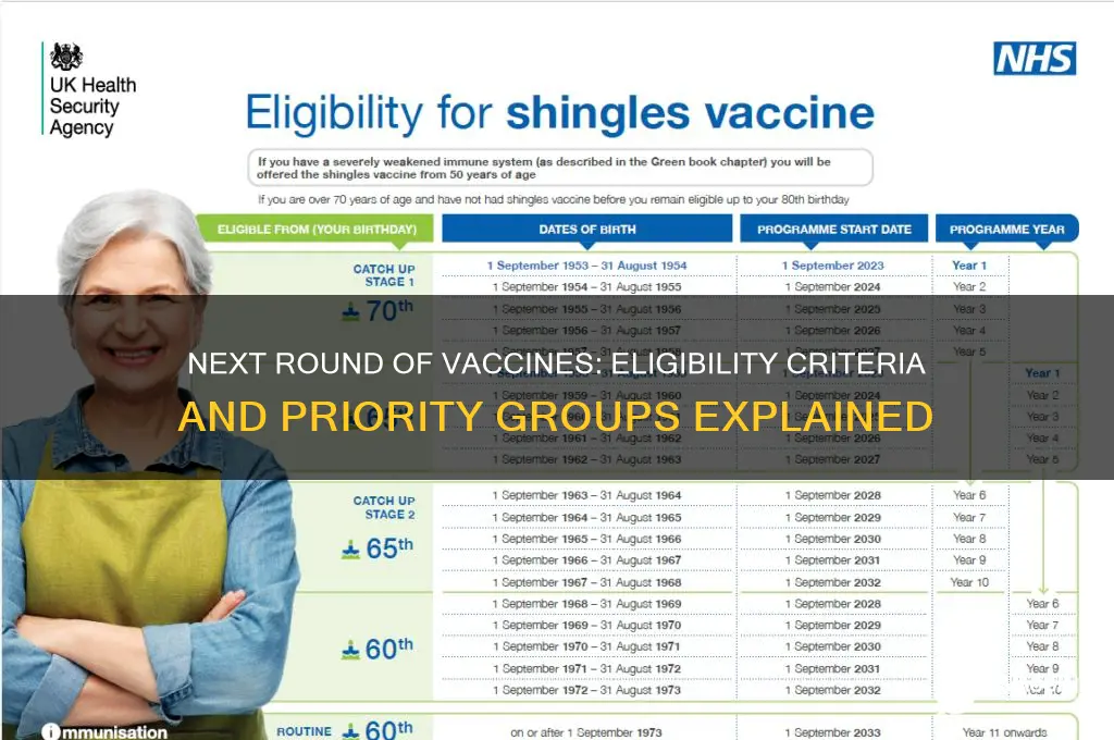 who qualifies for the next round of vaccines