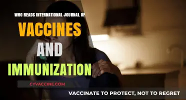 Who Reads the International Journal of Vaccines and Immunization?