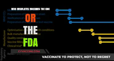 CDC vs. FDA: Who Regulates Vaccines and How?