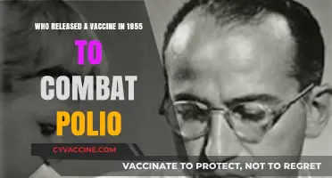 Jonas Salk's 1955 Polio Vaccine: A Medical Breakthrough