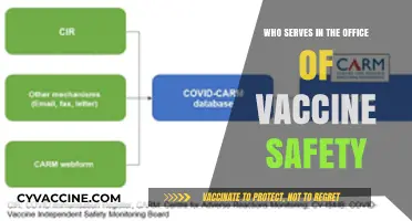 Who Oversees Vaccine Safety: Key Players in the Office