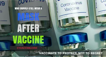Post-Vaccination Mask Guidelines: Who Should Still Wear a Mask?