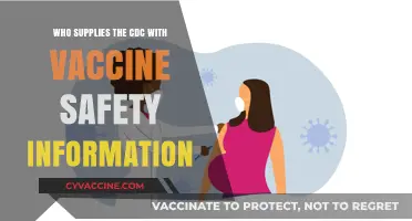 Who Provides Vaccine Safety Data to the CDC? Unveiling Sources