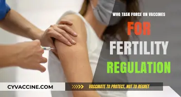 WHO Task Force: Exploring Vaccines for Fertility Regulation Innovations