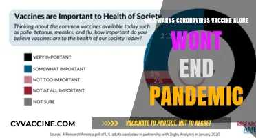 WHO Cautions: COVID-19 Vaccines Alone Can't End the Pandemic